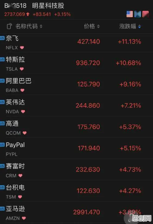 万国觉醒2026年度大作送首充双倍!团队竞技玩法开放鸿蒙,PVP冒险经典复刻,零氪也能爽! 万国觉醒2026年度大作送首充双倍!团队竞技玩法开放鸿蒙,PVP冒险经典复刻,零氪也能爽!