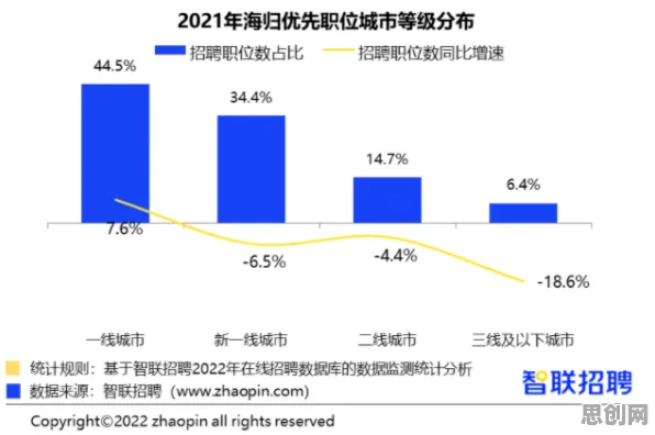 数据揭示，元宇宙热度退潮的背后，是马斯洛需求层次在起作用