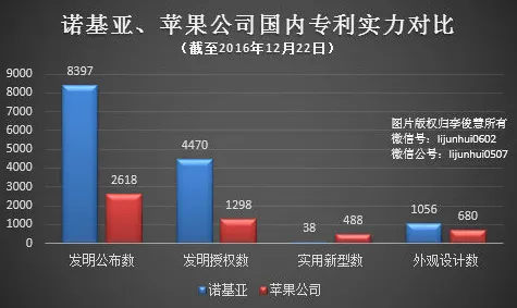 数据揭示，就业压力与日俱增的背后，是确认偏误在起作用