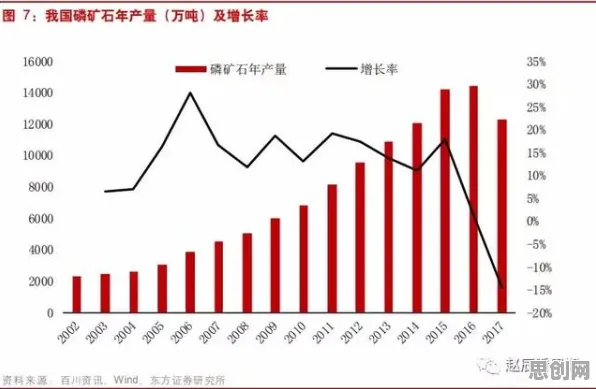 数据揭示，就业压力与日俱增的背后，是确认偏误在起作用