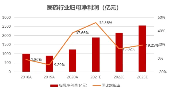大多数人对越来越多人选择独居的理解都错了，锚定效应才是关键