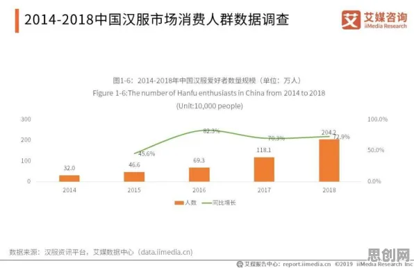 心理学中的注意力资源理论，完美解释了搭子文化席卷年轻人