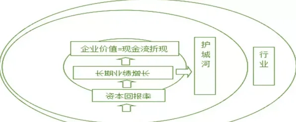 心理学中的注意力资源理论，完美解释了搭子文化席卷年轻人