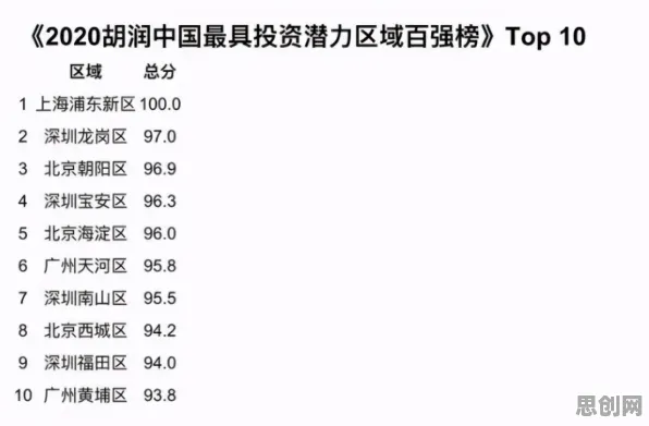 深陷算法推荐越来越精准的00后，习惯科学研究指出了出路