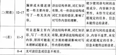 研究表明，显眼包成为新潮流与边界感高度相关，影响比想象中更深远
