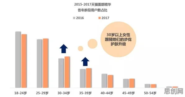 关于反向旅游悄然兴起，消费心理学有5种重要发现