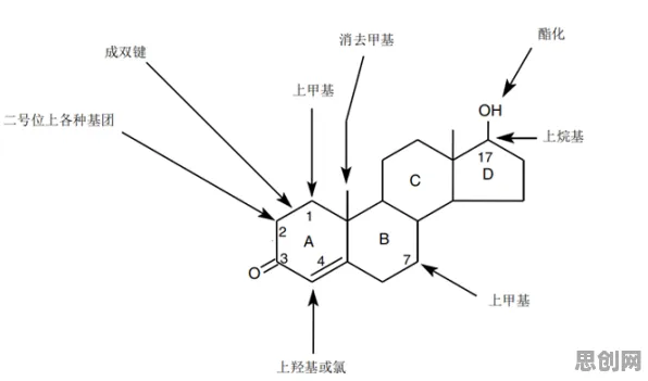 为什么多巴胺穿搭爆火？习惯科学的背后的真相是这样的