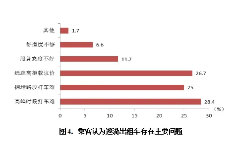 研究表明，消费降级成为主流与自我效能感高度相关，你需要了解这些