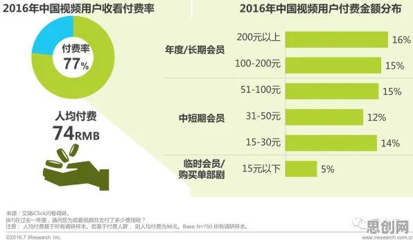 研究表明，消费降级成为主流与自我效能感高度相关，你需要了解这些