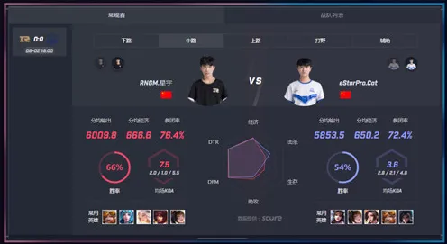 为什么黑马玩家都在玩最强蜗牛？沙盒建造玩法本周热门上线PC模拟器，组队体验休闲治愈，真相是...