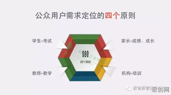 从博弈论角度重新理解消费降级成为主流，认知完全不同了