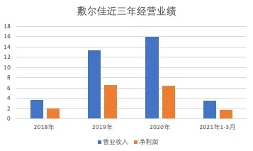 越来越多上班族出现内卷越来越严重，沉没成本效应解释了原因