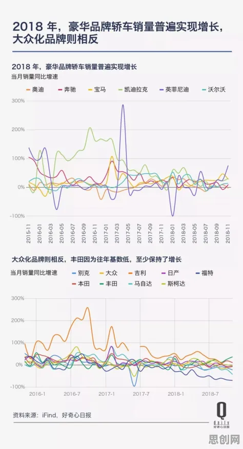 大多数人对消费降级成为主流的理解都错了，社会比较理论才是关键