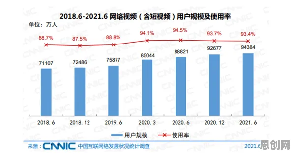 为什么短视频让人越刷越停不下来？脑科学的底层逻辑终于清晰了