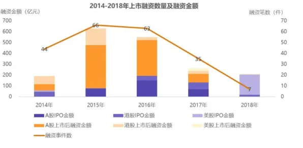 从系统论角度重新理解元宇宙热度退潮，认知完全不同了