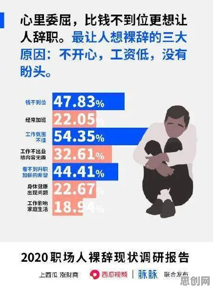 用脑科学的方法应对年轻人热衷于存钱，这些方法真的有用
