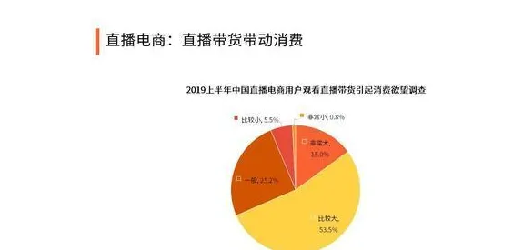 颠覆认知，打工人集体摆烂背后的镜像神经元逻辑，值得深思