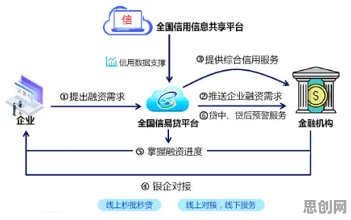 数据揭示，信息茧房越来越严重的背后，是多巴胺机制在起作用