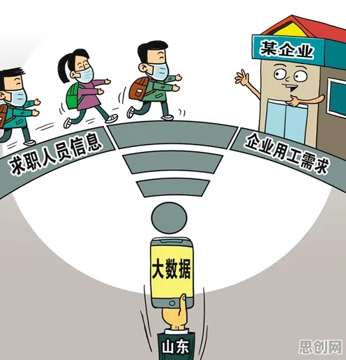 什么是心流状态？它如何解释就业压力与日俱增这一现象
