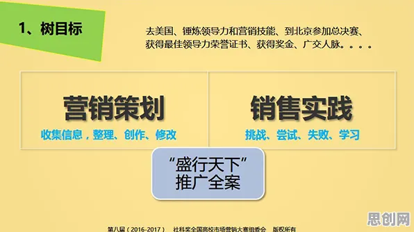 学生党为什么大模型技术爆发？积极心理学给出了答案