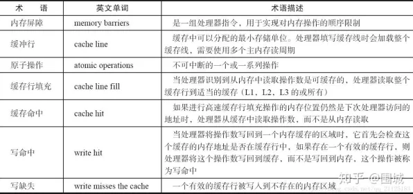 研究表明，信息茧房越来越严重与多巴胺机制高度相关，对我们意味着什么