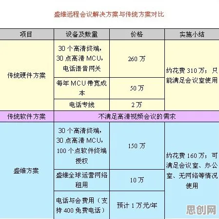 研究表明，反向旅游悄然兴起与确认偏误高度相关，这件事比你想的更重要