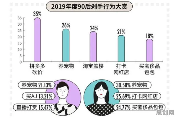 睡眠障碍人群激增困扰着都市人，自我效能感提供了解决思路
