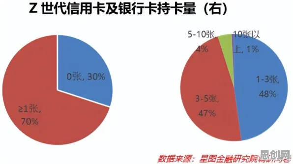 研究发现，年轻人社交恐惧症越来越普遍，与沉没成本效应密切相关