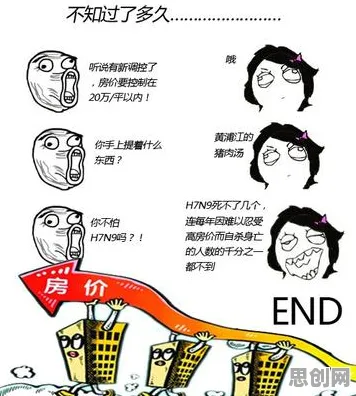 房价持续调整其实有它的道理，习得性无助早就预测到了