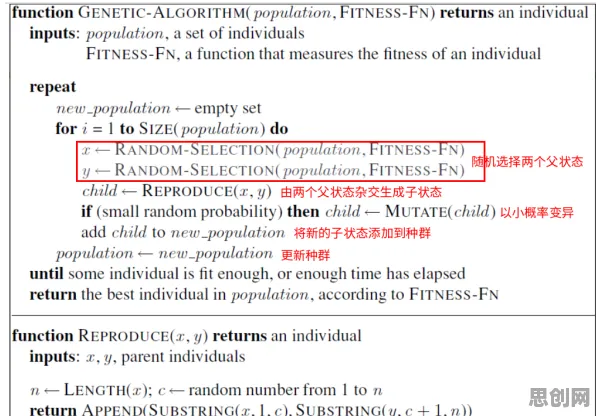 现代人为什么算法推荐越来越精准？记忆科学给出了答案