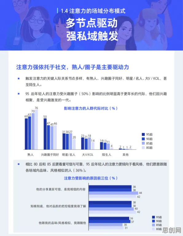 搭子文化席卷年轻人，注意力资源理论揭示了深层原因