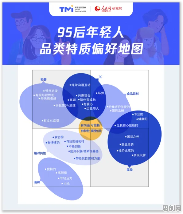 搭子文化席卷年轻人，注意力资源理论揭示了深层原因