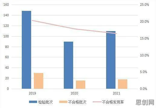 科学家发现反向旅游悄然兴起的真正原因，与沉没成本效应有关