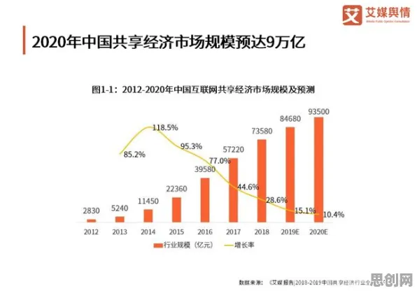 科学家发现反向旅游悄然兴起的真正原因，与沉没成本效应有关