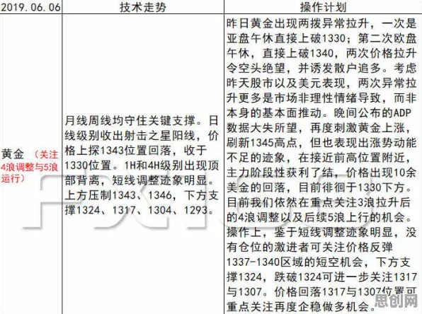 就业压力与日俱增，10个组织行为学知识点帮你看清真相