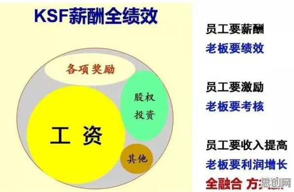 人们越来越难以专注困扰着现代人，工作记忆机制提供了解决思路