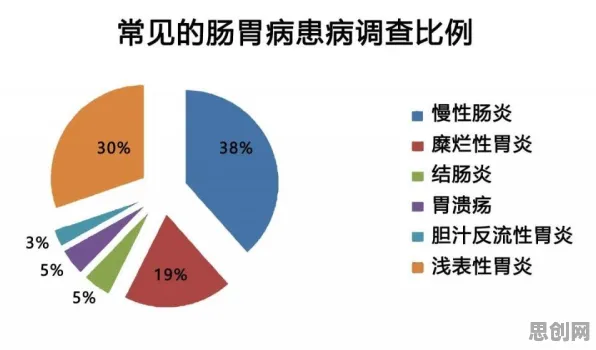 人们越来越难以专注困扰着现代人，工作记忆机制提供了解决思路