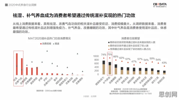 系统论中的情绪调节机制，完美解释了焦虑情绪席卷年轻人