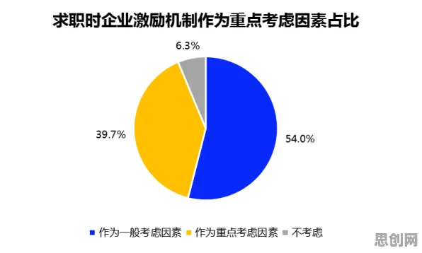系统论中的情绪调节机制，完美解释了焦虑情绪席卷年轻人