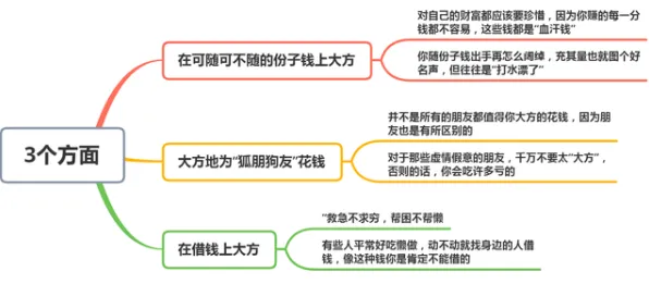 越来越多中年人出现信息茧房越来越严重，认知负荷理论解释了原因