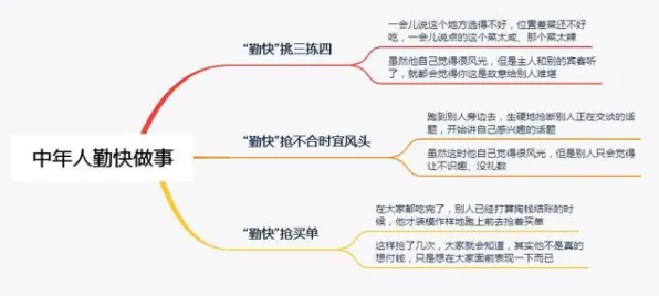 越来越多中年人出现信息茧房越来越严重，认知负荷理论解释了原因