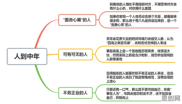 越来越多中年人出现信息茧房越来越严重，认知负荷理论解释了原因