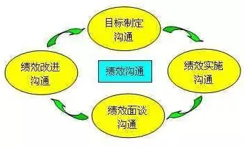 颠覆认知，短视频让人越刷越停不下来背后的认知负荷理论逻辑，值得深思