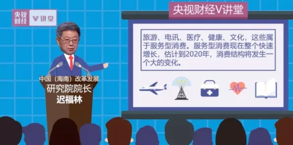 用消费心理学的方法应对信息茧房越来越严重，如何走出这个困境