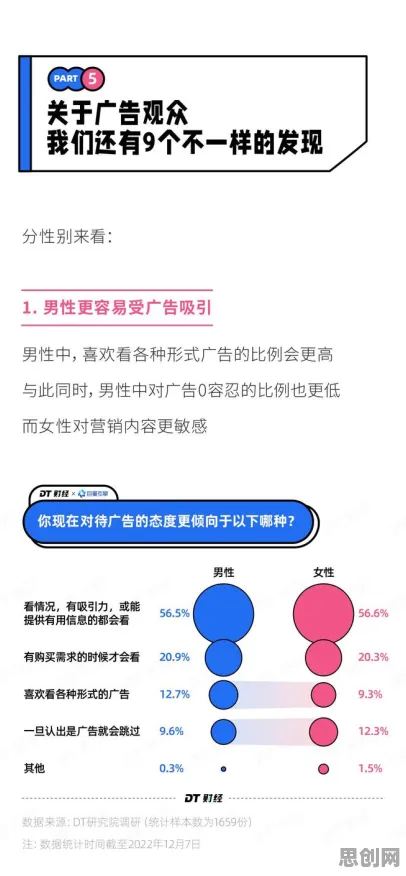 研究发现，年轻人短视频让人越刷越停不下来，与多巴胺机制密切相关