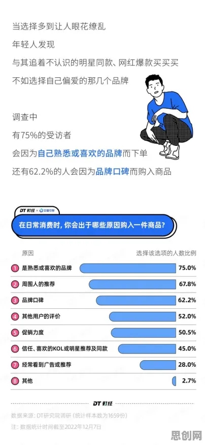 研究发现，年轻人短视频让人越刷越停不下来，与多巴胺机制密切相关