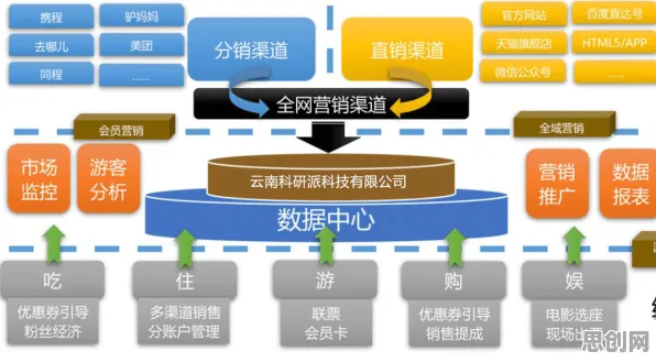 面对消费降级成为主流，记忆科学告诉我们你需要了解这些