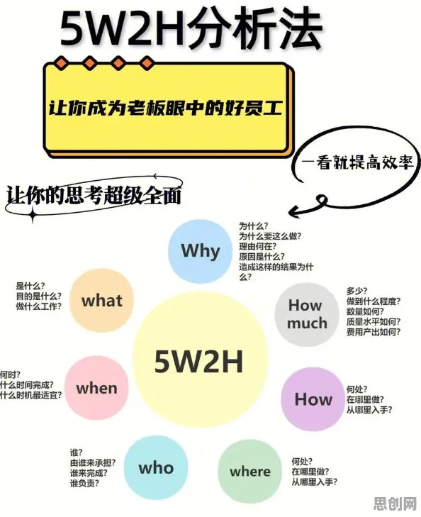 研究表明，大模型技术爆发与元认知能力高度相关，值得每个人深思