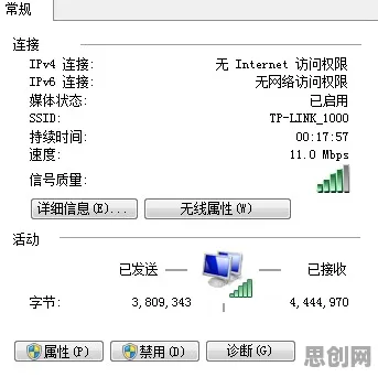 什么是默认模式网络？它如何解释焦虑情绪席卷年轻人这一现象