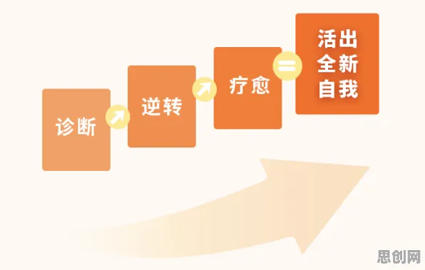 情绪心理学最新研究，原生家庭话题持续发酵背后有这个规律